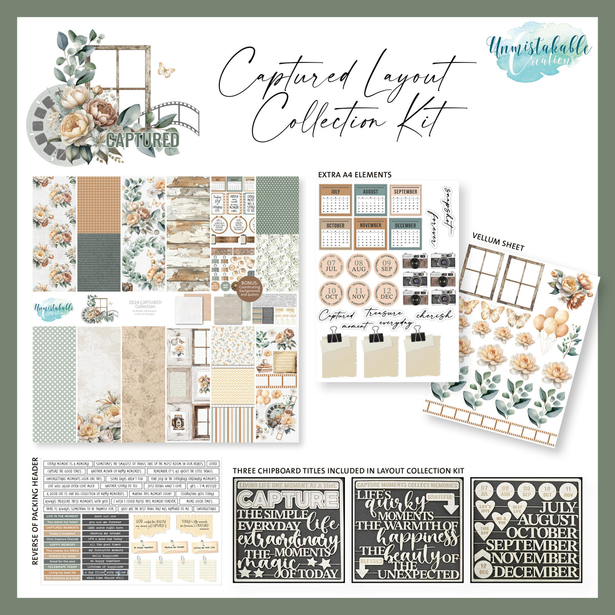 Unmistakable Creations Products – Craftables