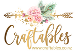 Craftables